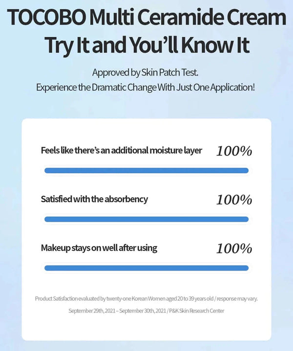 Atjaunojošs krēms ar multikeramīdiem Tocobo Multi Ceramide Cream